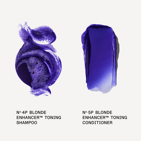 BLONDE ENHANCER SET