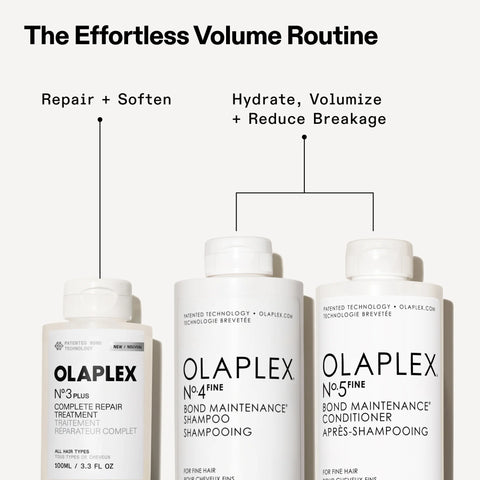 N°.3PLUS COMPLETE REPAIR TREATMENT