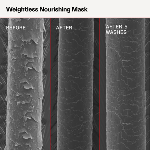 WEIGHTLESS NOURISHING MASK