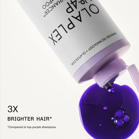 BLONDE ENHANCER SET