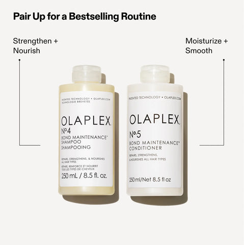 THE WASH DAY ESSENTIALS