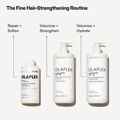 VOLUMIZE + REPAIR VALUE SET