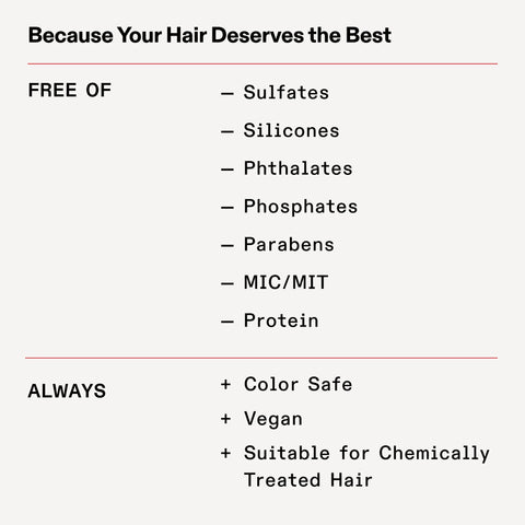 VOLUMIZING BLOW DRY MIST