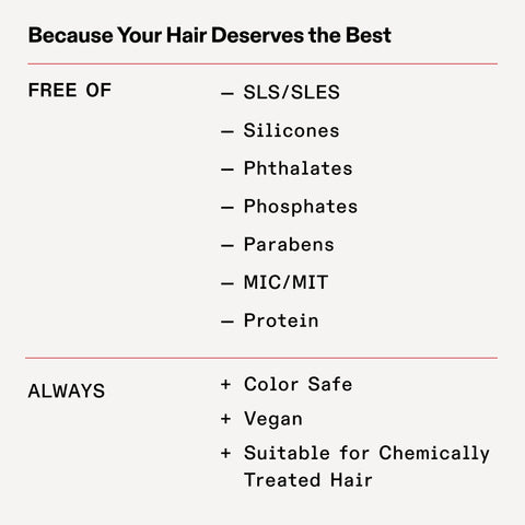 Nº.3 HAIR PERFECTOR®