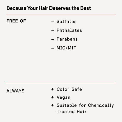 Nº.4 & Nº.5 Shampoo & Conditioner Jumbo Set